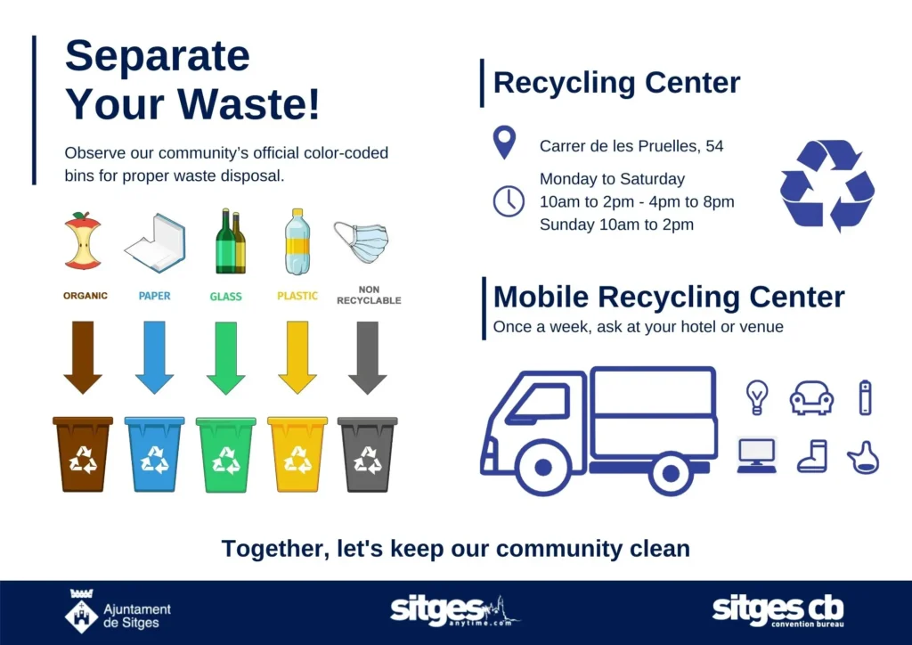 Waste separation at Sitges