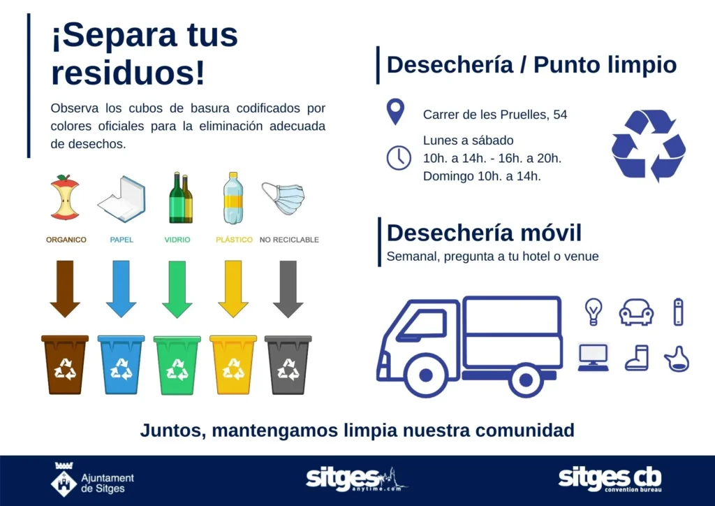 Separación de residuos en Sitges
